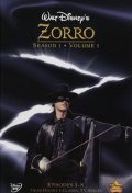 Best Zorro wallpapers.